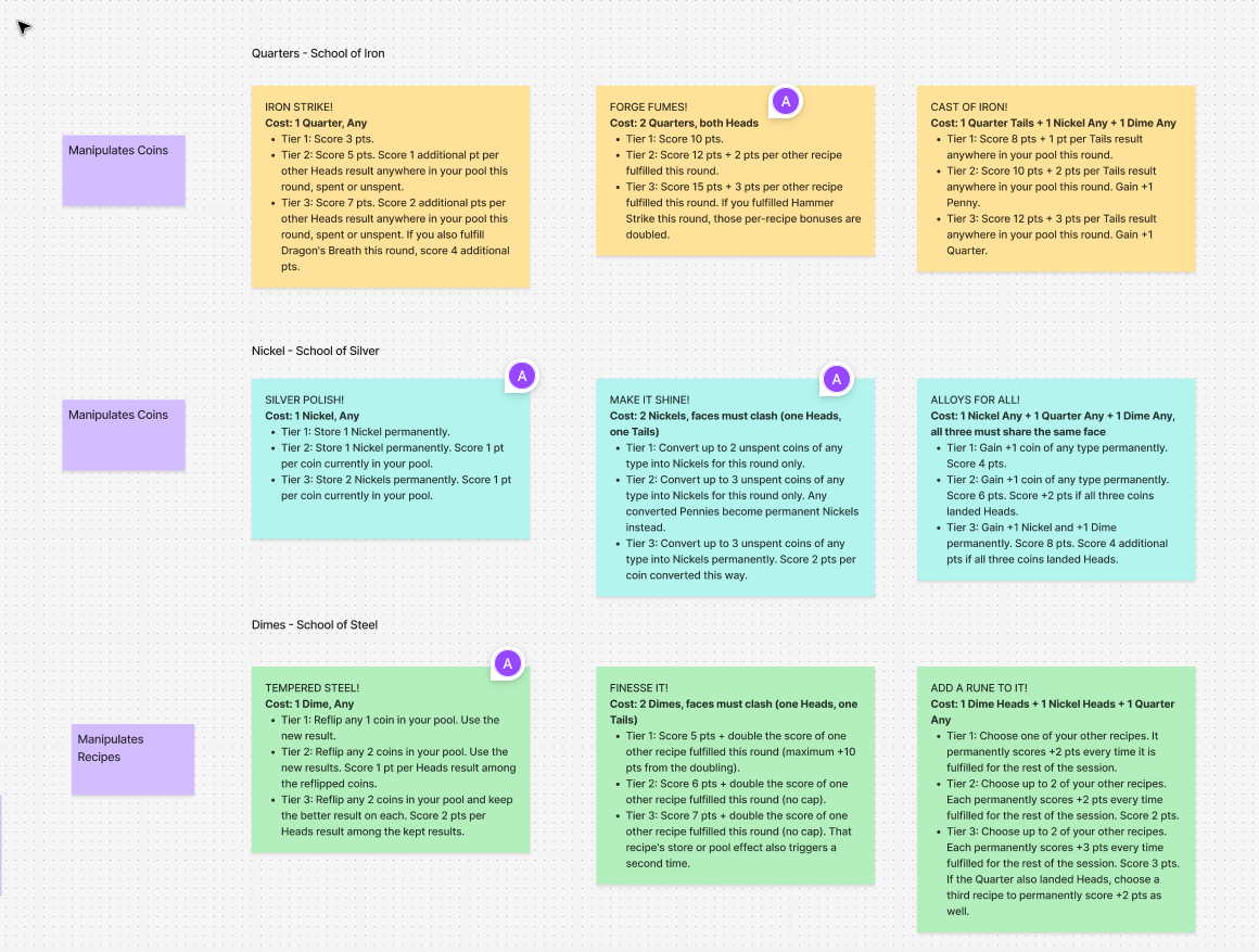 Forge & Glory recipe design skeleton in Figma — recipe cards grouped by school with costs, tiers, and effects